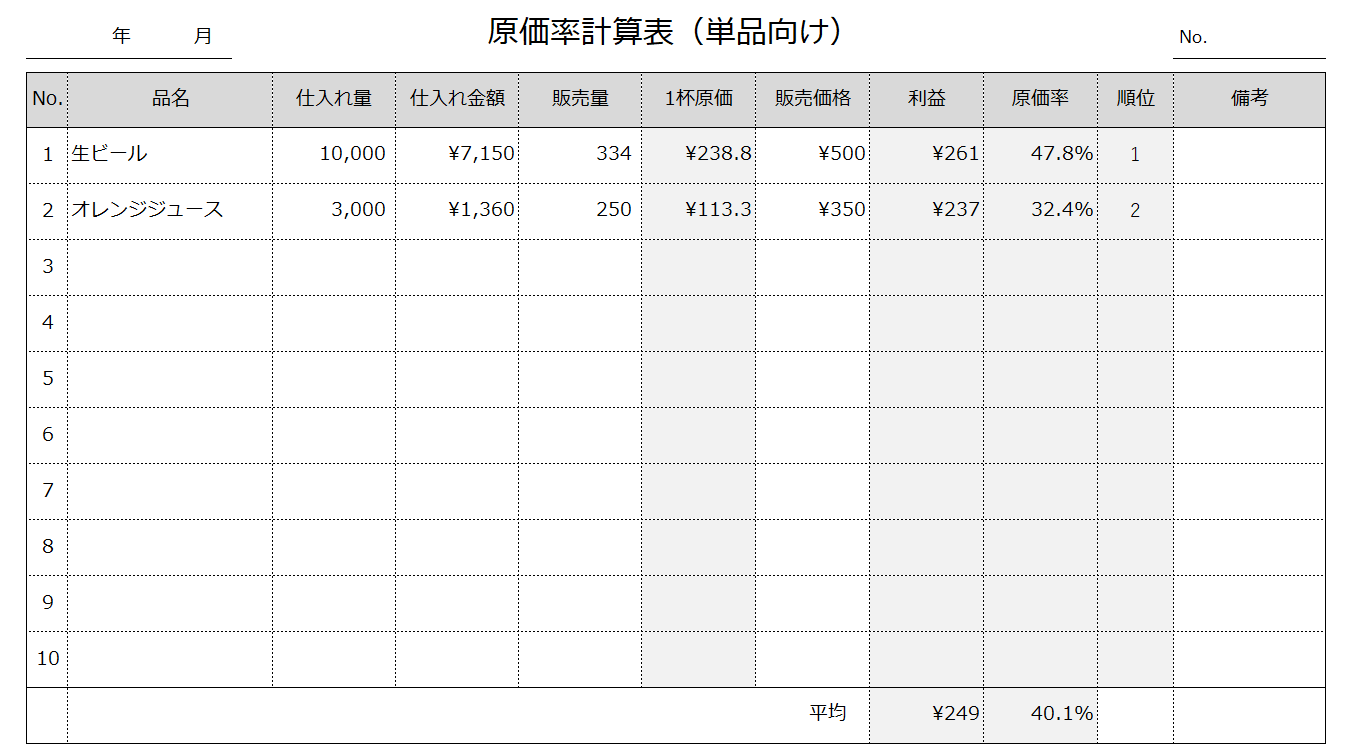 無料】プロジェクトの原価管理に使えるExcelテンプレート3選！ポイントも紹介 – 業務効率化ガイド｜業務効率化のノウハウを発信するメディア