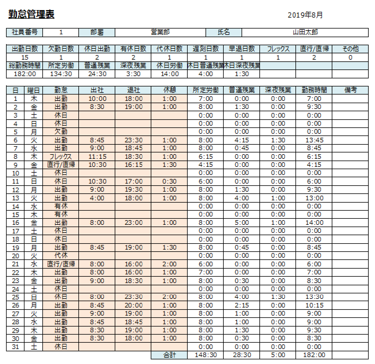 【無料】勤怠管理表・出勤簿のExcelテンプレート5選|勤務時間を自動計算 – 業務効率化ガイド|業務効率化のノウハウを発信するメディア