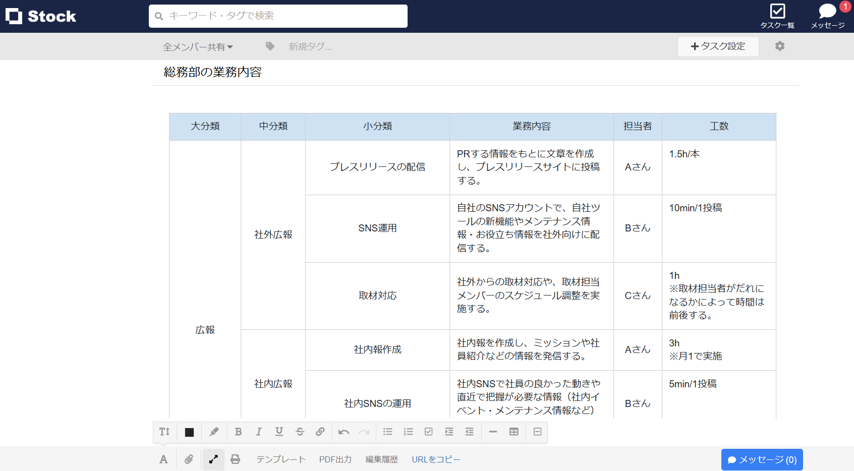 Excelテンプレート無料】業務一覧表の失敗しない作り方と活用手順 