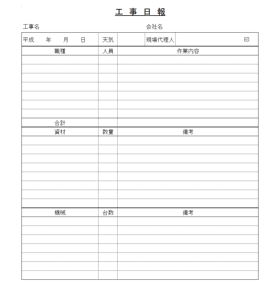 資材・機材も管理できる報告書のテンプレート画面