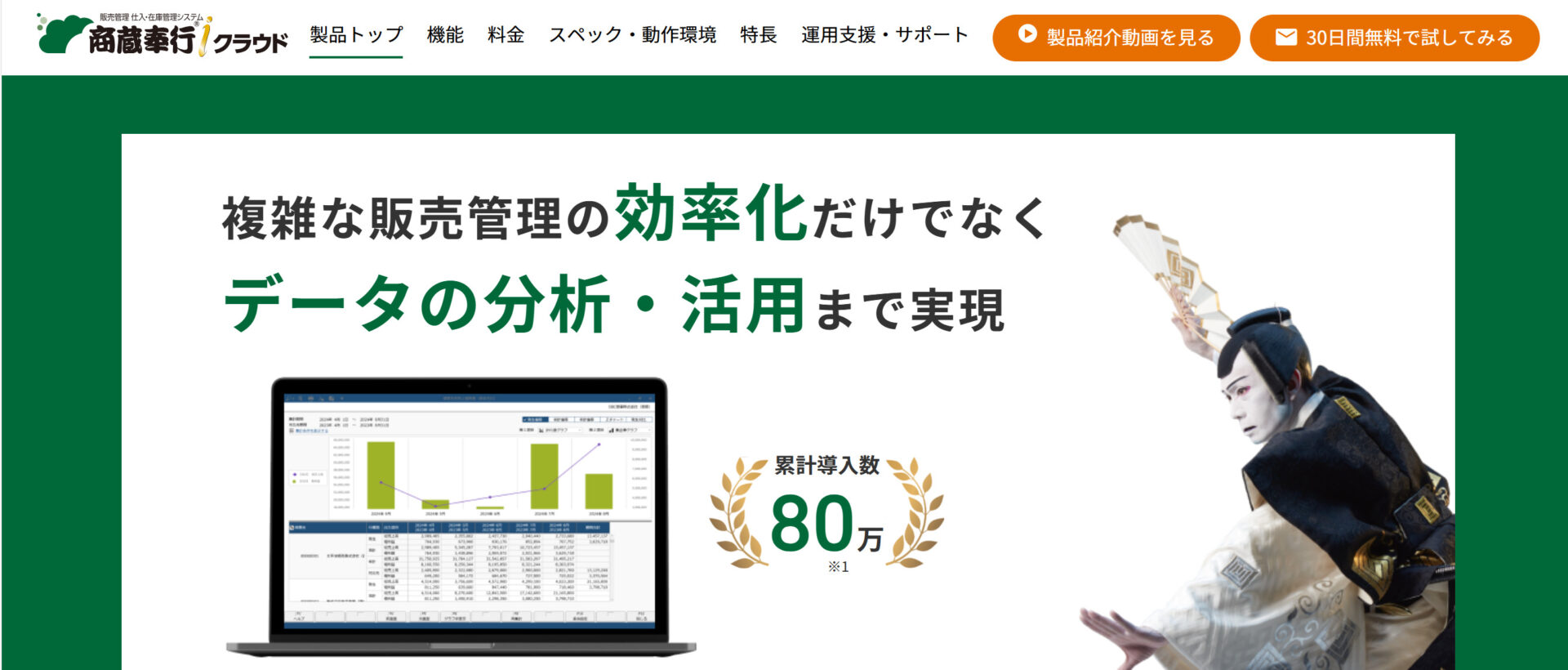 商蔵奉公クラウドのトップページ画面