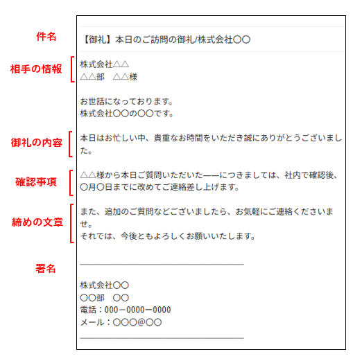 例文あり】ビジネスで使えるお礼メールの書き方とマナーを解説