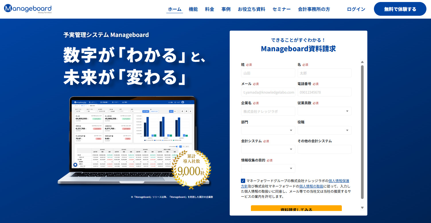 Manageboardのトップ画面