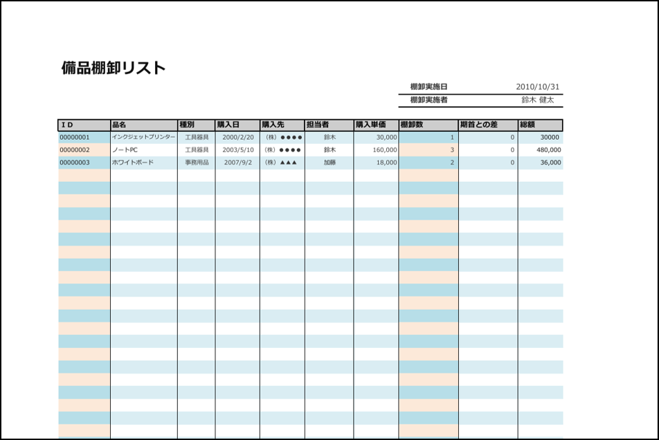 飲食店の仕入れ管理に役立つ棚卸管理表のテンプレート