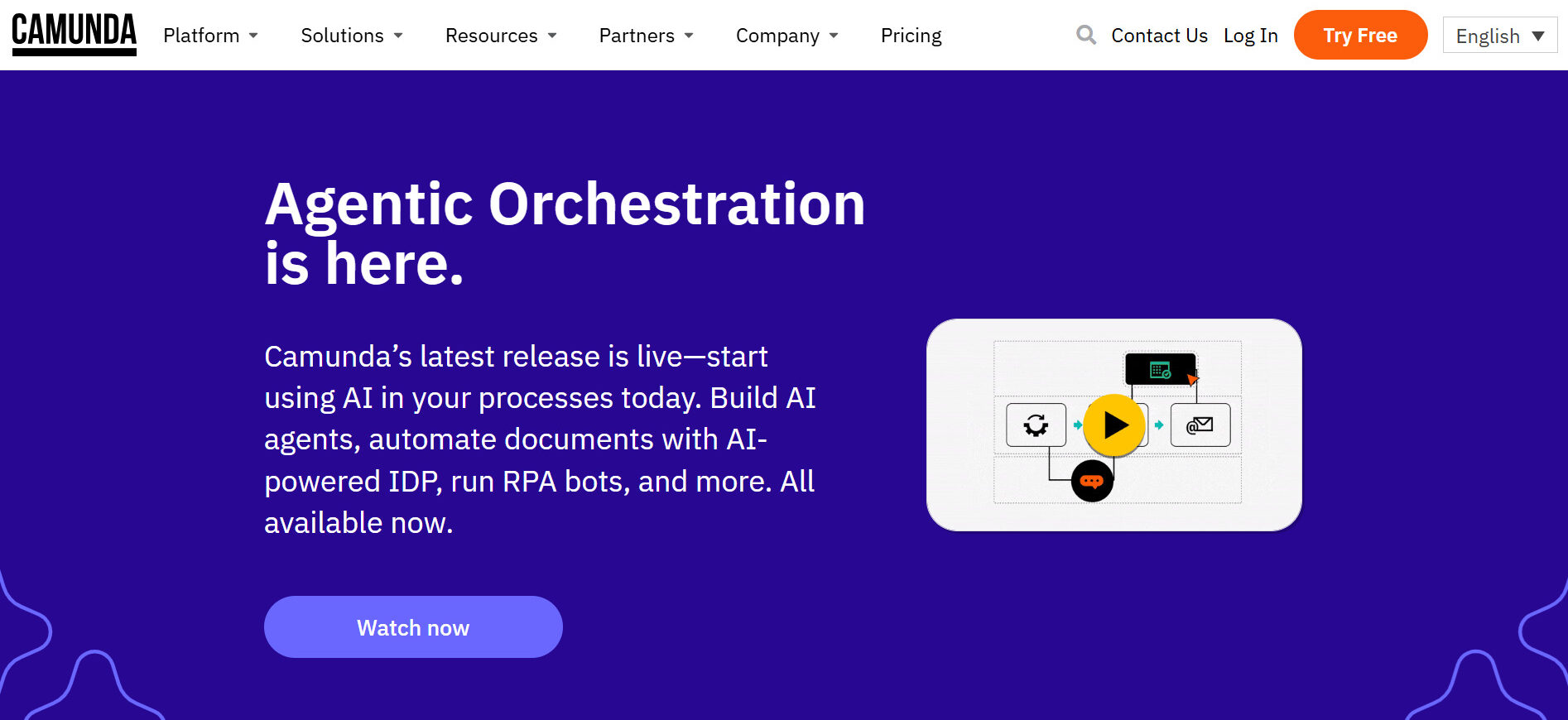 Camundaのトップページ