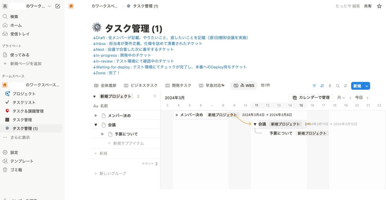 Notionでガントチャートを作成した画面