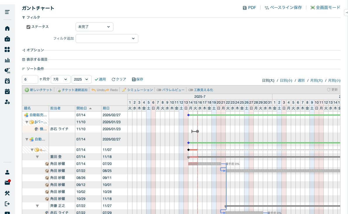 ガントチャートのデモ画像