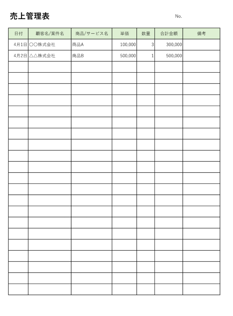 基本の売上管理表のテンプレート"