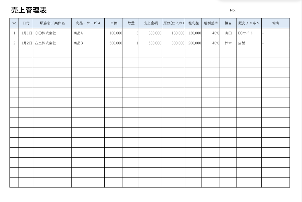 自動計算できる売上台帳のテンプレート"