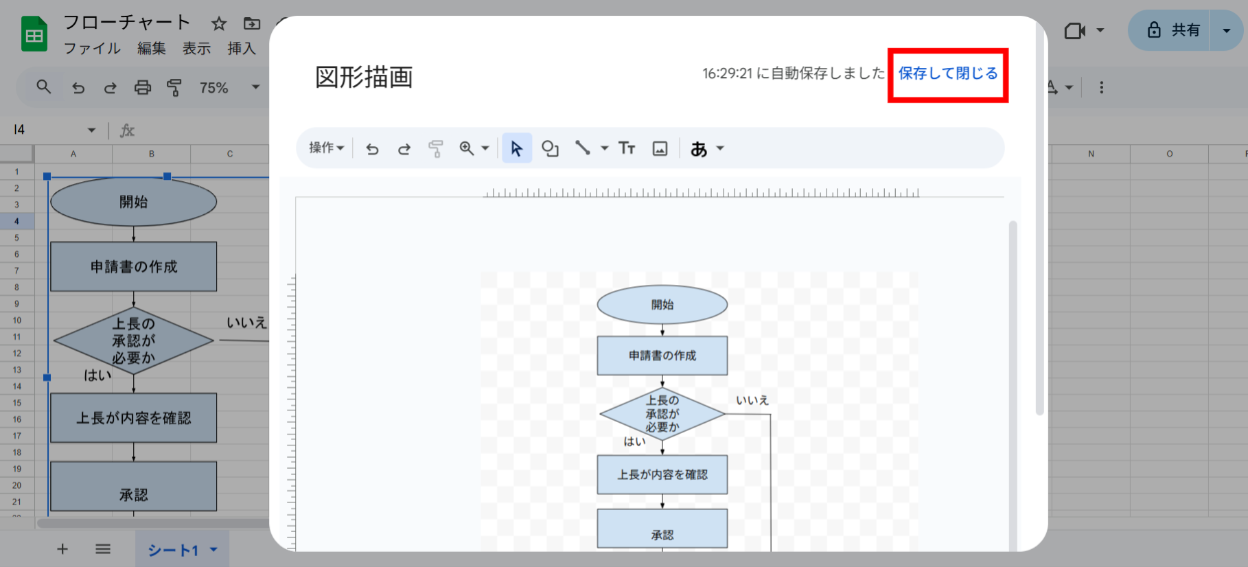 フローチャートを作成する画面