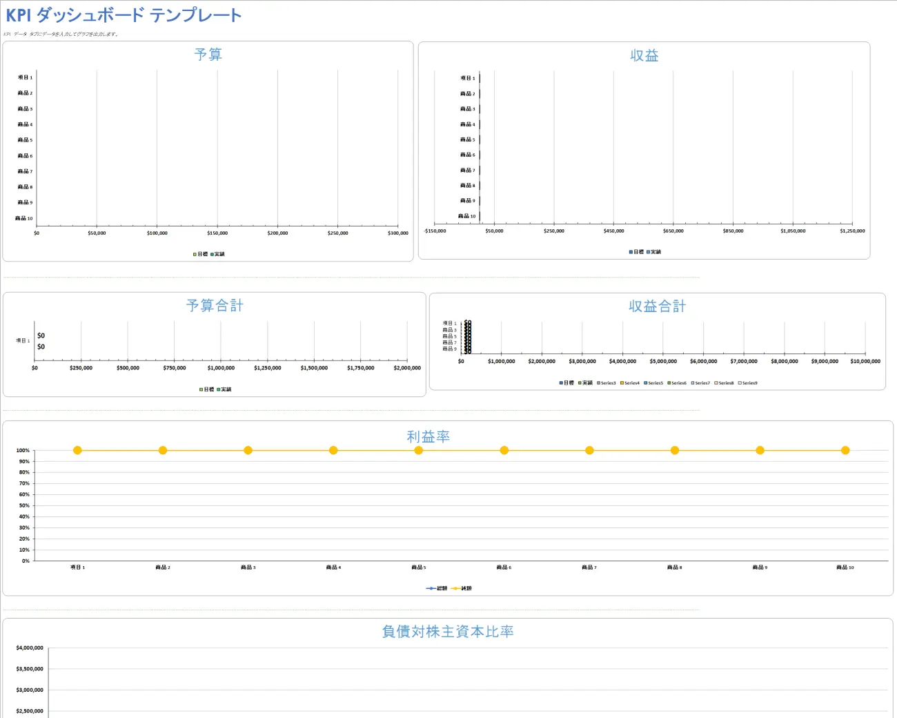 KPIのエクセルテンプレート5選|管理が破綻しない運用方法を解説 – 業務効率化ガイド|業務効率化のノウハウを発信するメディア