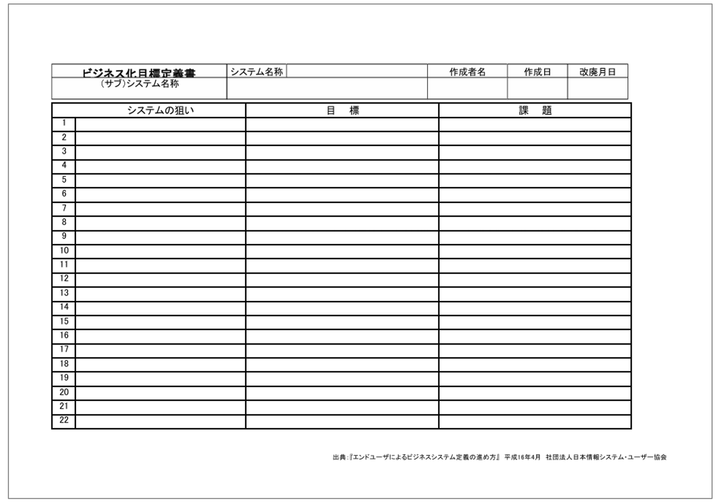 IPAが提供する目標定義書のテンプレート