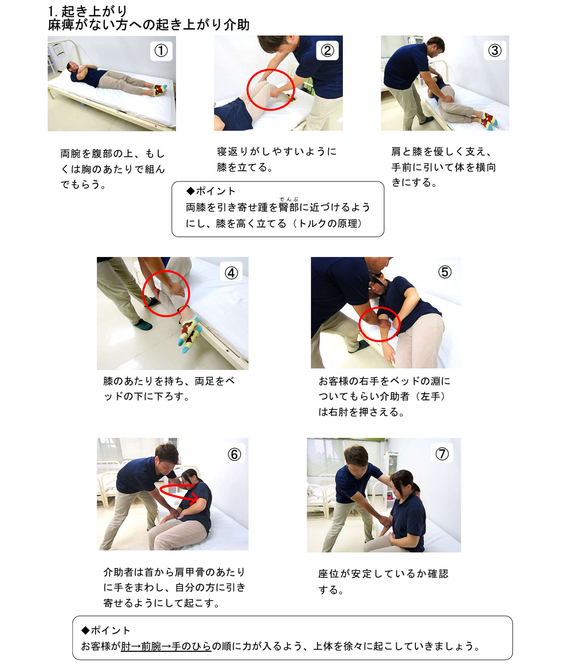 社会福祉法人による介護業務マニュアル画面