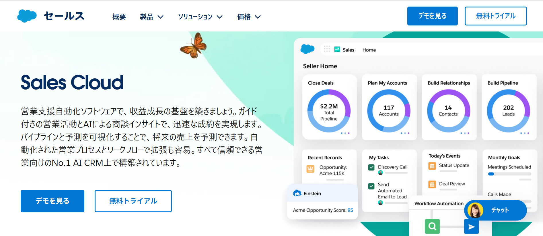 Salesforce Sales Cloudのトップページ