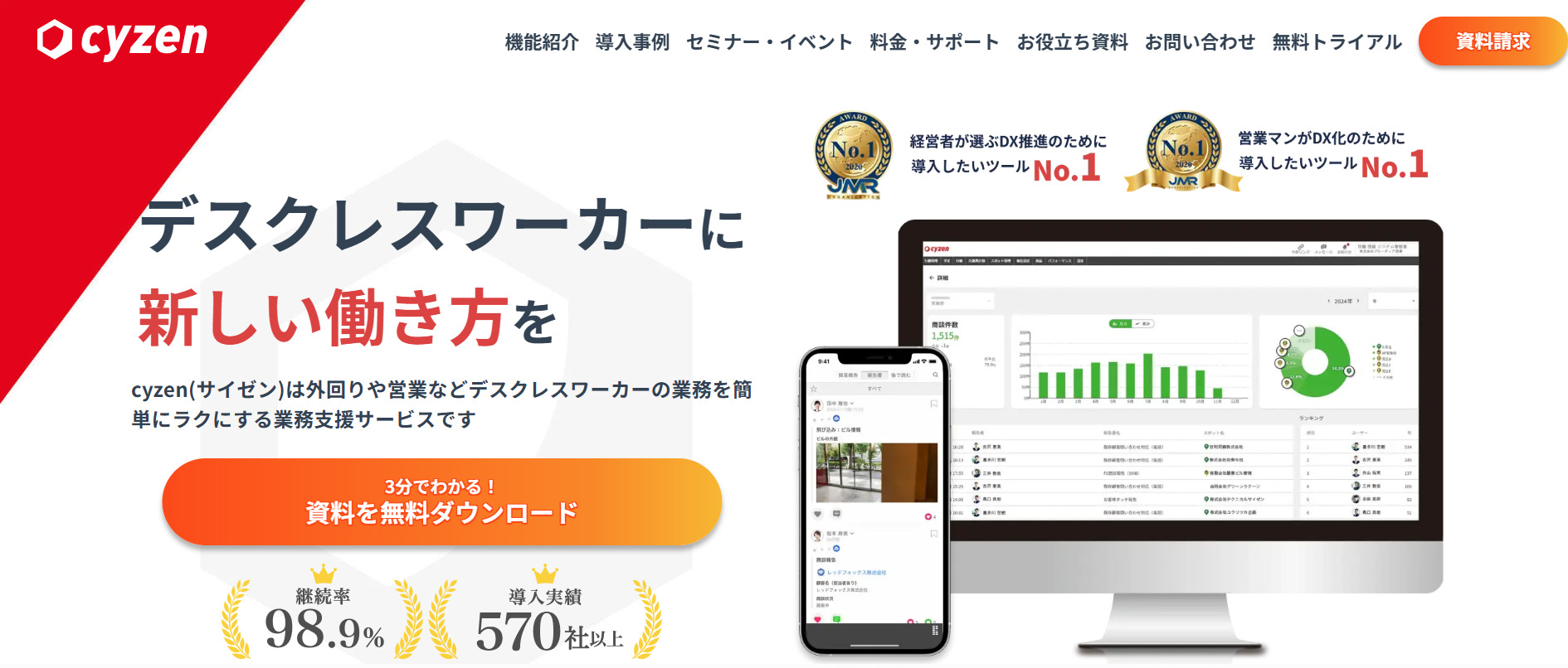 cyzenのトップページ