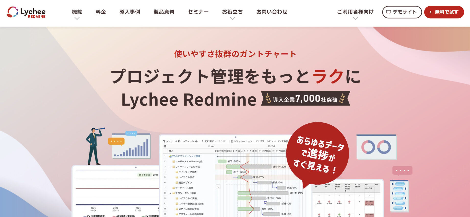 Lychee Redmineのトップページ画像