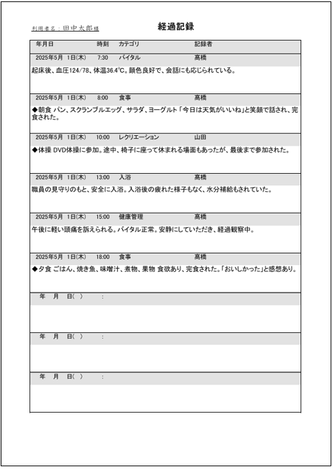 介護に使える申し送りテンプレート画面
