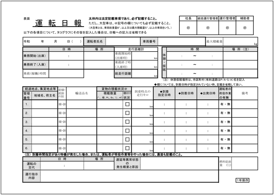 愛知県トラック協会が公開している緑ナンバー用運転日報のテンプレート画面