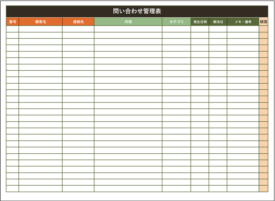 問い合わせ管理のテンプレート