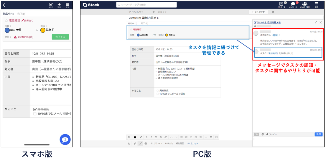 Stockに電話のメモを残した画面