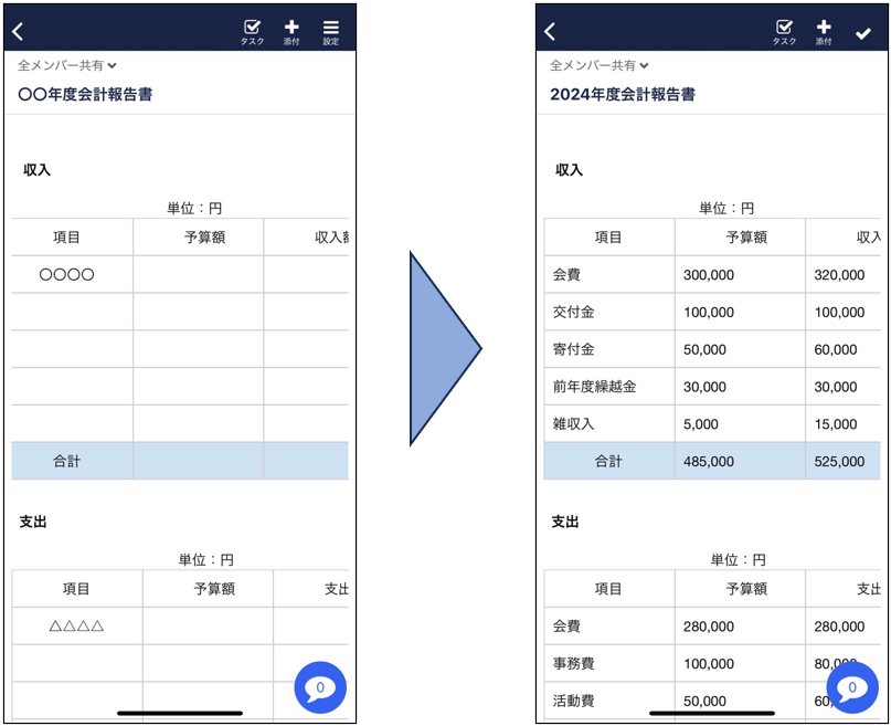 Stockでテンプレートが呼び起こされた画面