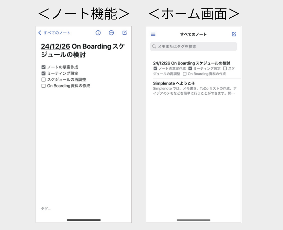 Simplenoteを実際に使っている画面
