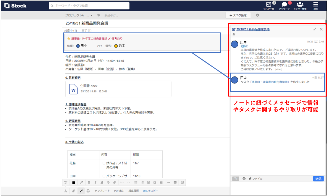タスク共有一覧