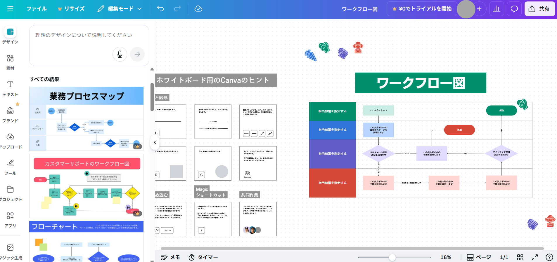 Canvaの操作画面