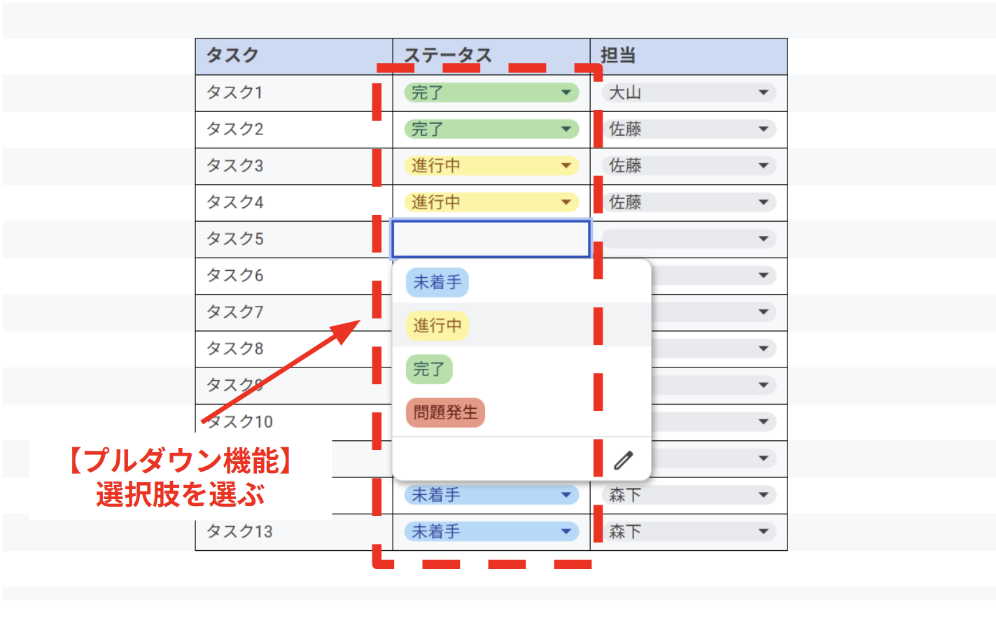 フィルタ機能のイメージ