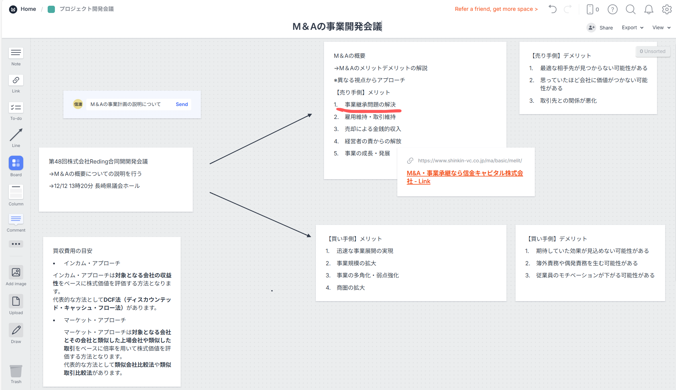 Milanoteのボードでメモを管理する画面