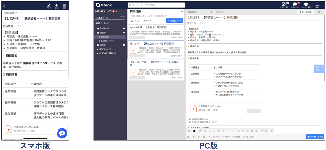 スマホ版とPC版のStockの使用画面