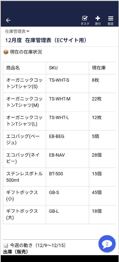 Stockで表を作成した画面