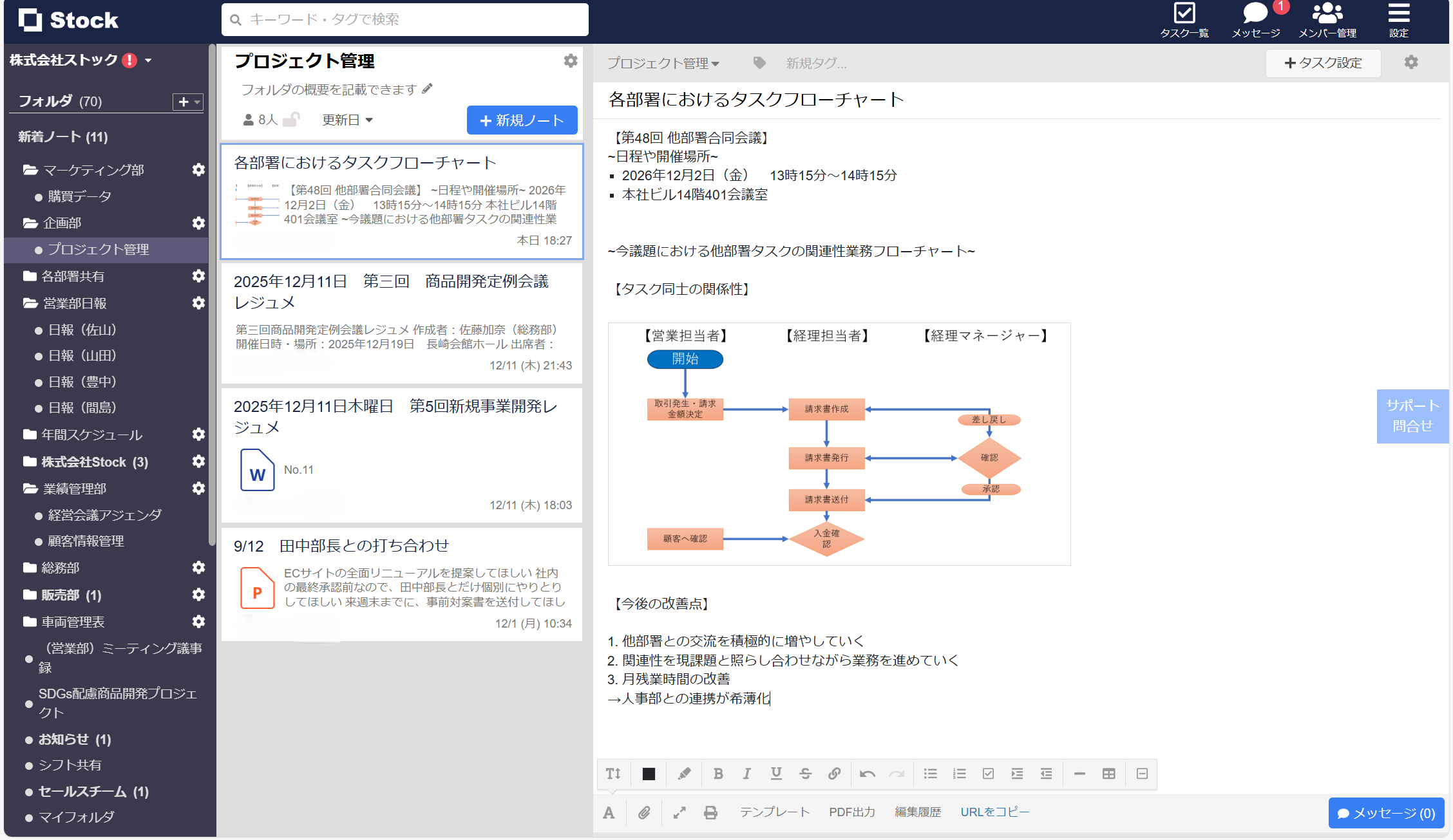 Stockで業務フローチャートを貼り付けた画面