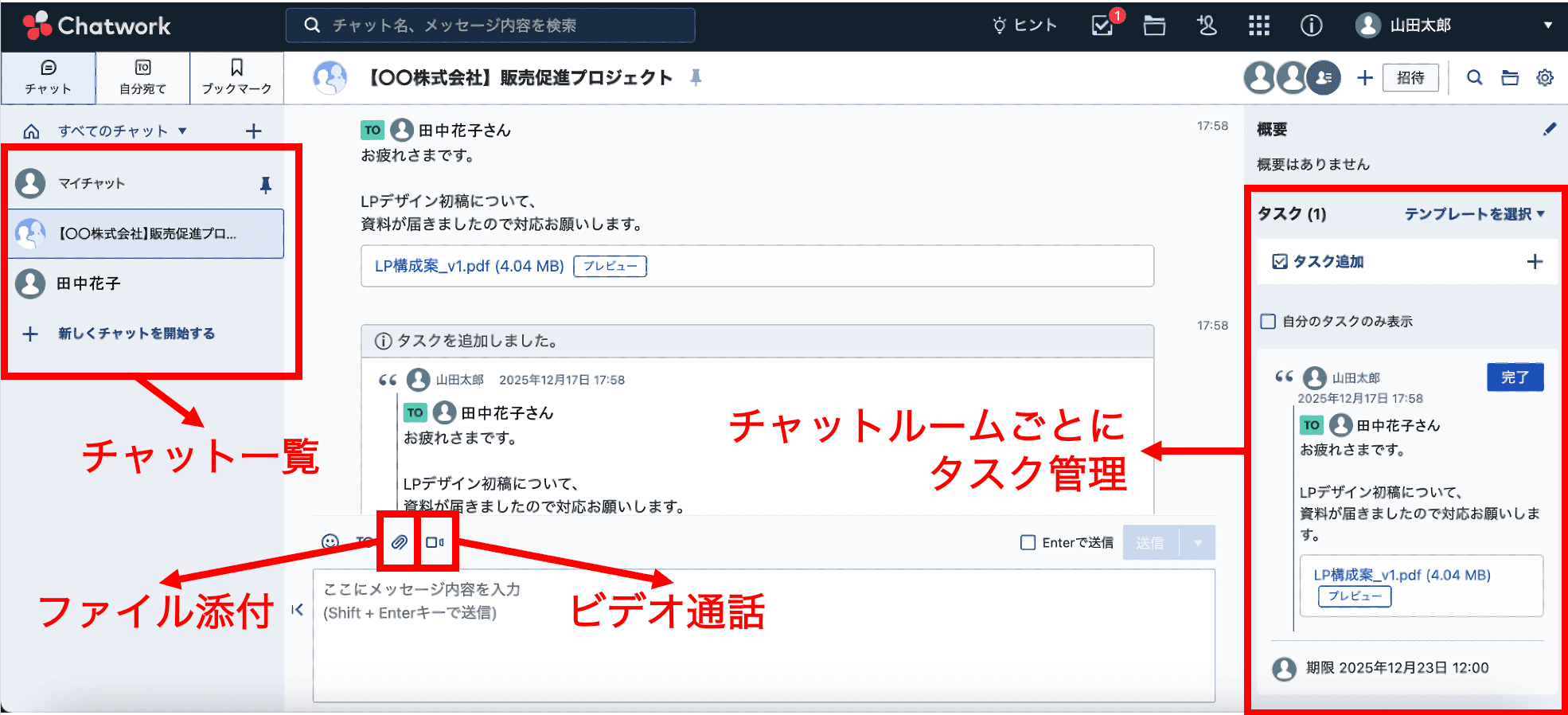 Chatworkの基本機能