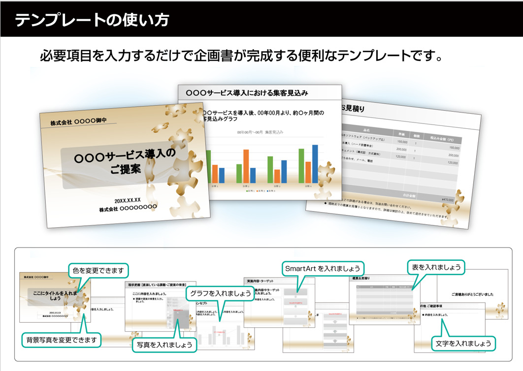 Microsoftのパワーポイント形式の提案書テンプレート
