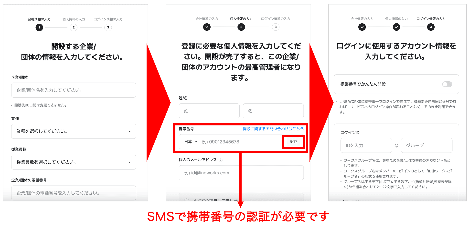 LINE WORKSに登録する情報
