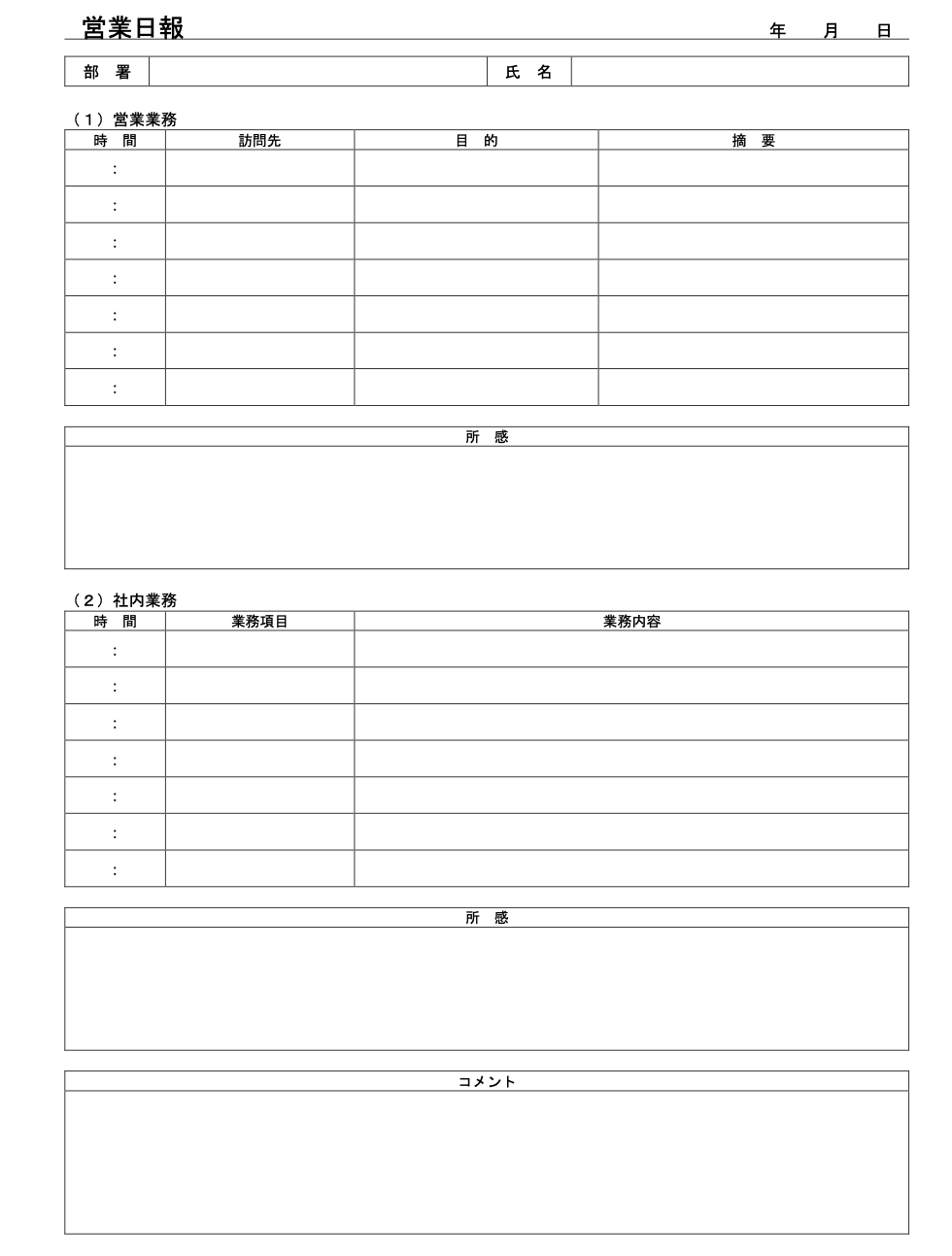 営業報告書のテンプレート