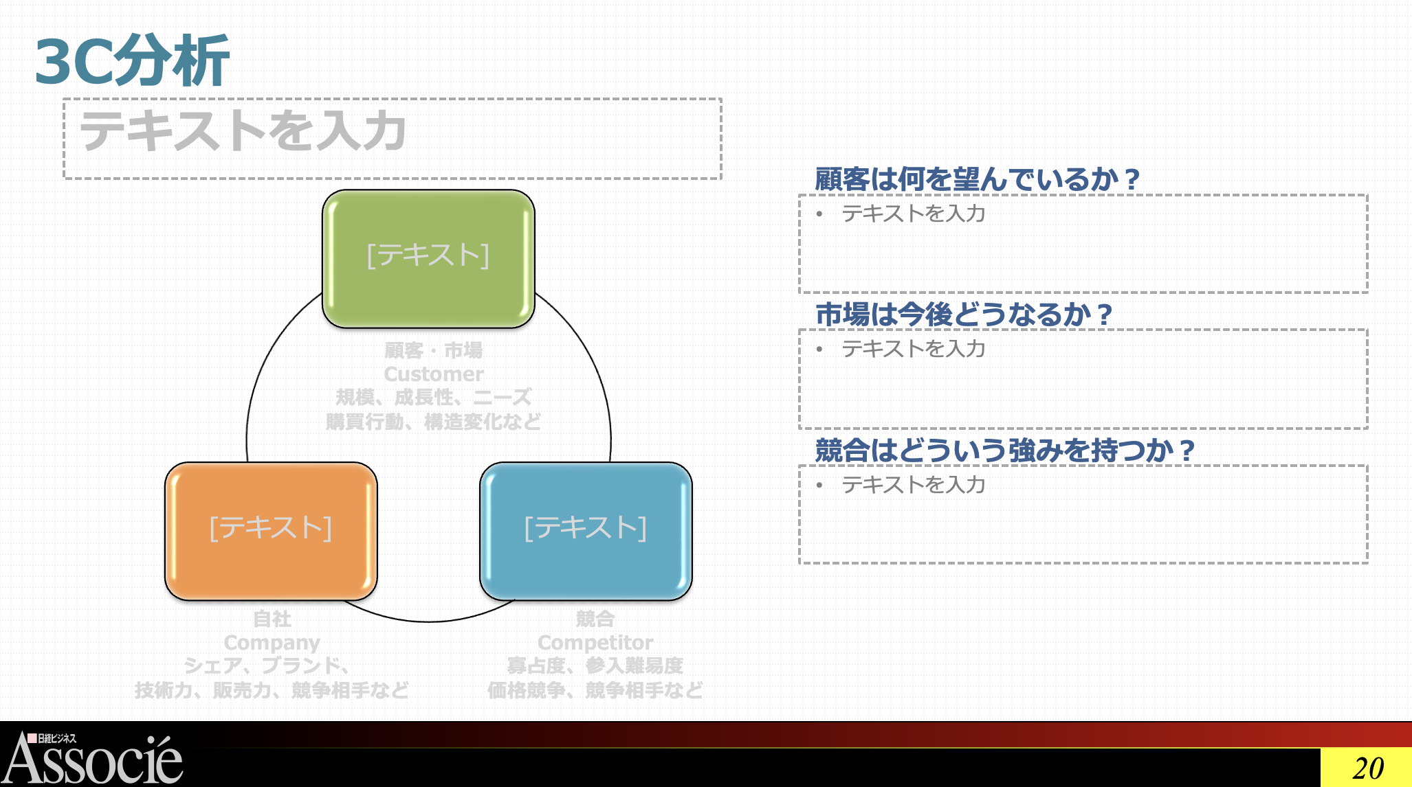 Microsoftの3C分析の分析テンプレートの画像
