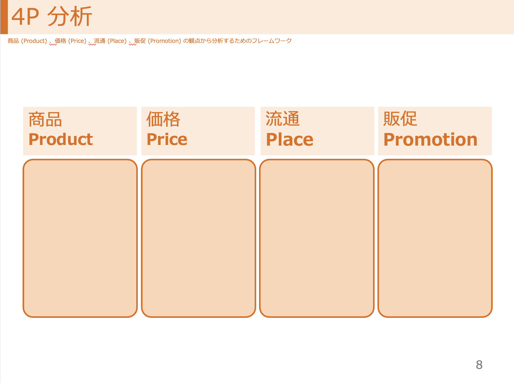 Microsoftの4Pの分析テンプレートの画像