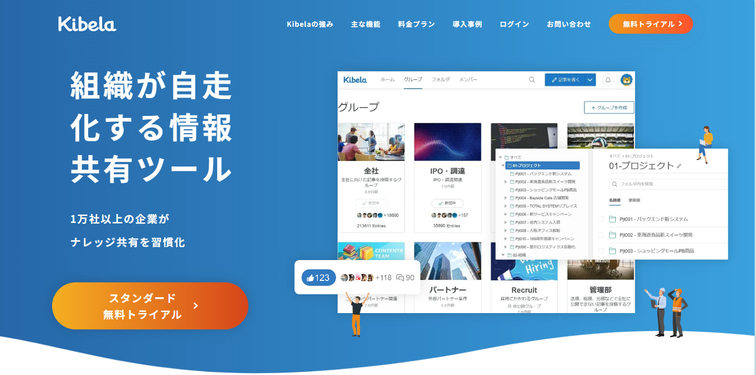 Kibelaのトップページ