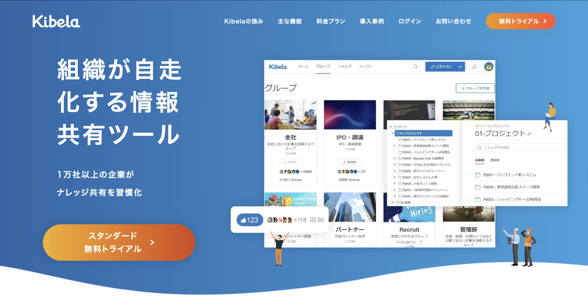 Kibelaのトップページ"