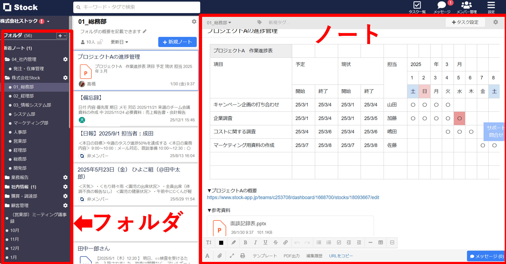 Stockでプロジェクト管理をした画面