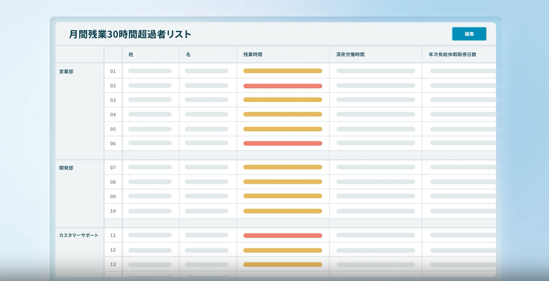 TeamSpiritのレポート機能を紹介する画面