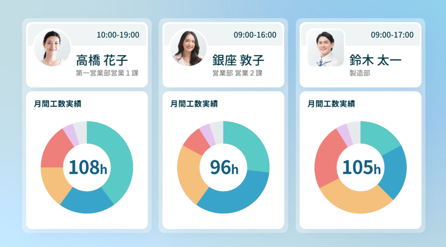 TeamSpiritのワークログを紹介する画面