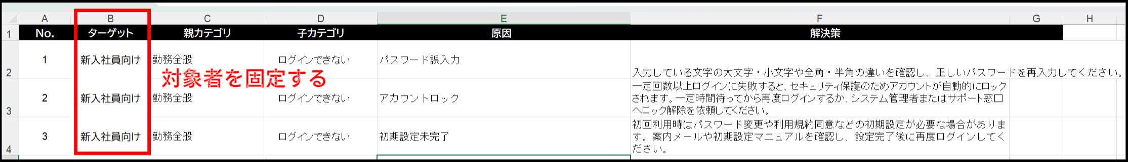誰向けのFAQかを固定する画面