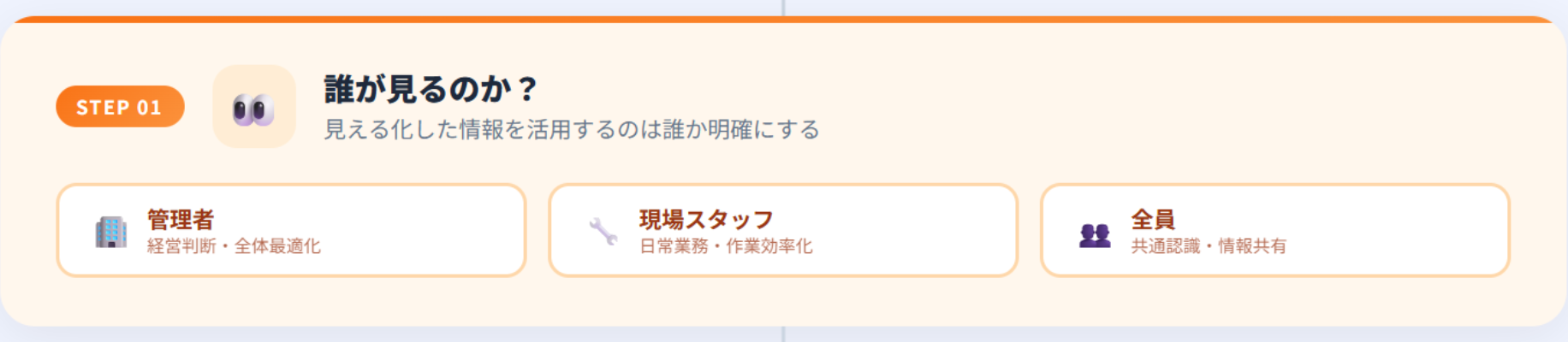 ターゲット選定説明画面