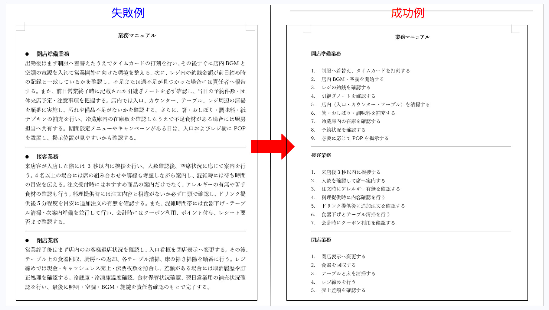 業務マニュアルの比較画面