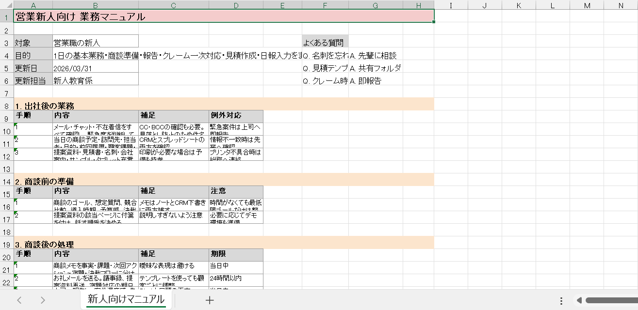 マニュアルでひとつのシートに情報を詰め込みすぎている例の画面