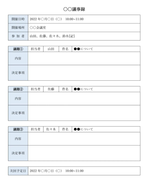 社内向けシンプルな議事録フォーマット