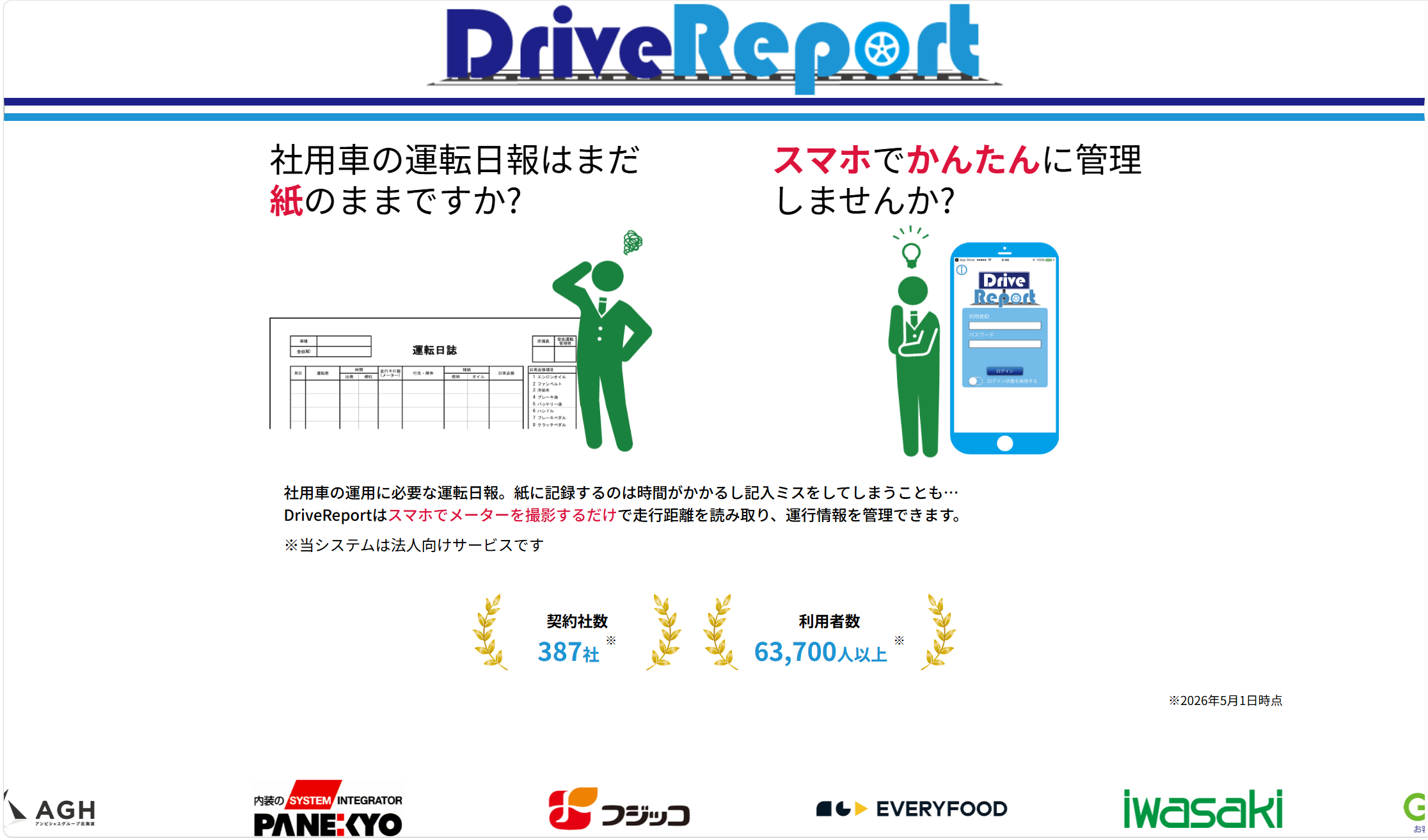 DriveReportのトップページ画面